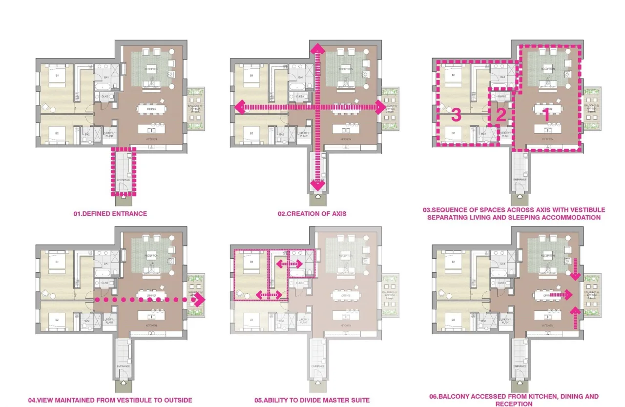 Space Requirements Example An architect’s guide to space planning - News - MSMR Architects